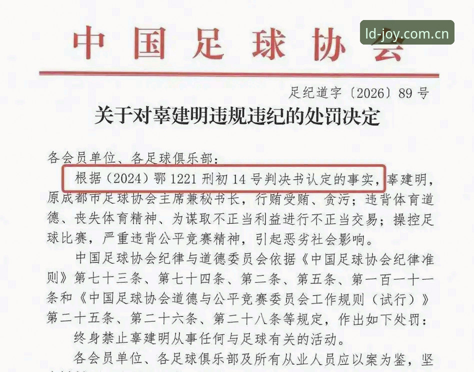 LD官网首页功能详解 足协第三批禁足名单深度解读:LD官网首页功能详解与行业合规观察实用指南